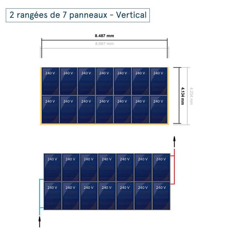 Disposition en 2 rangée de 7 panneaux verticaux